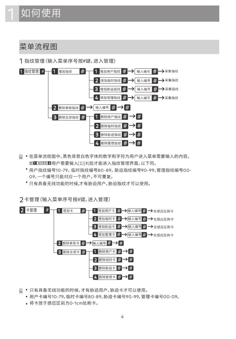 GD Pro智能鎖說明書_4