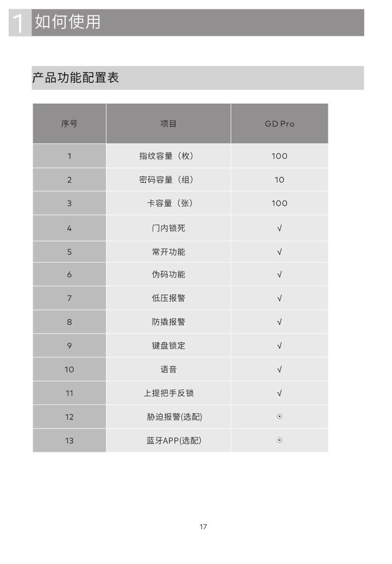 GD Pro智能鎖說明書_17