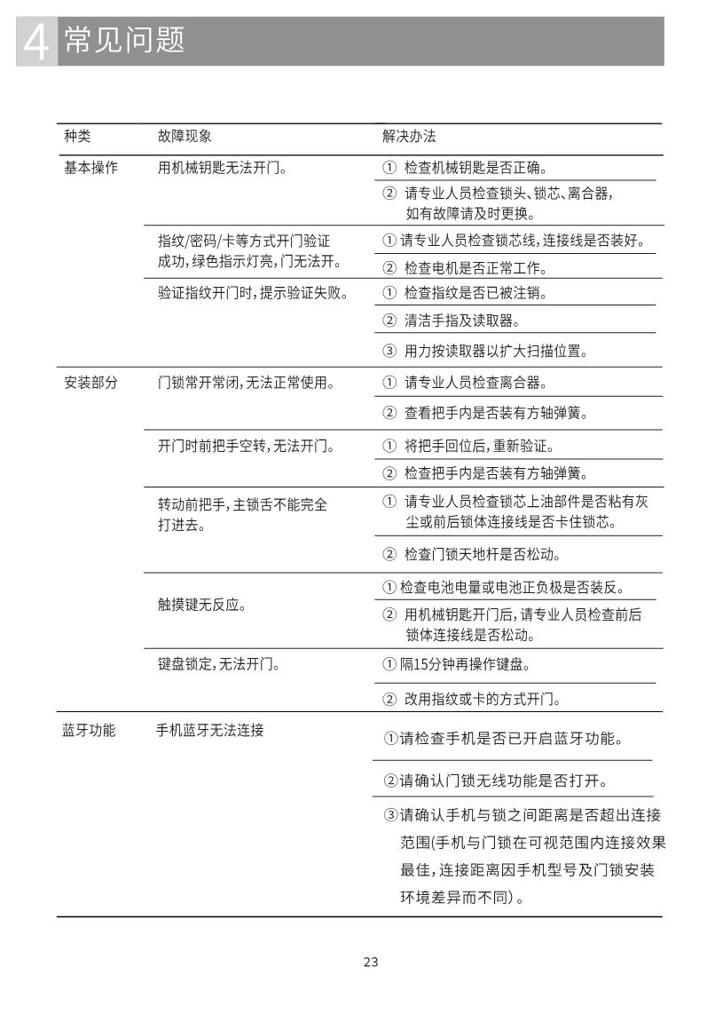 GD Pro智能鎖說明書_23