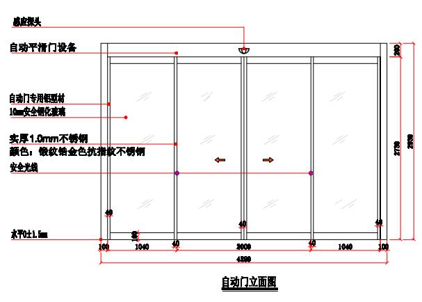 輕居酒店自動門設計概要 